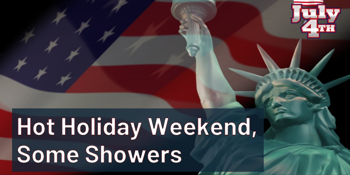 First Alert Daily: Some daily showers, staying HOT this weekend for Tallahassee, the Big Bend and South Georgia