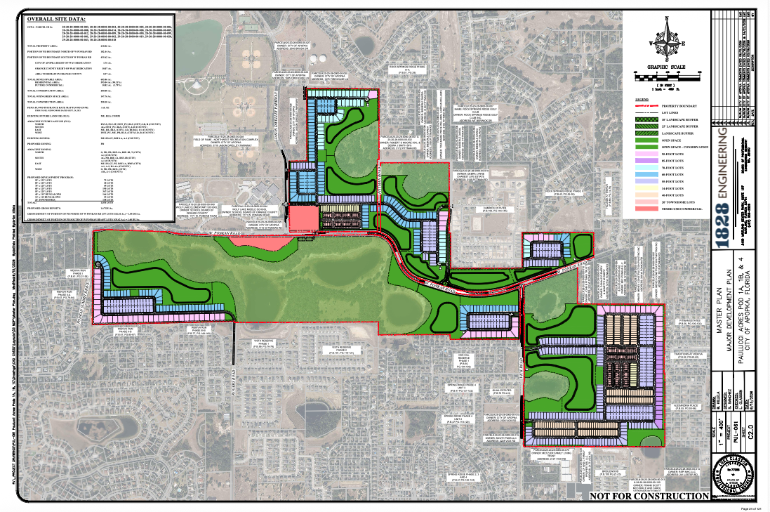  This conceptual major development plan shows the proposed 502-lot Paulucci Acres subdivision near Vick Road and West Ponkan Road. The Development Review Committee will review the project's fourth submittal Wednesday.
