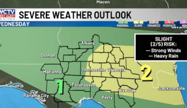 First Alert Daily: Cam is looking ahead to changes in the forecast 👀⛈️