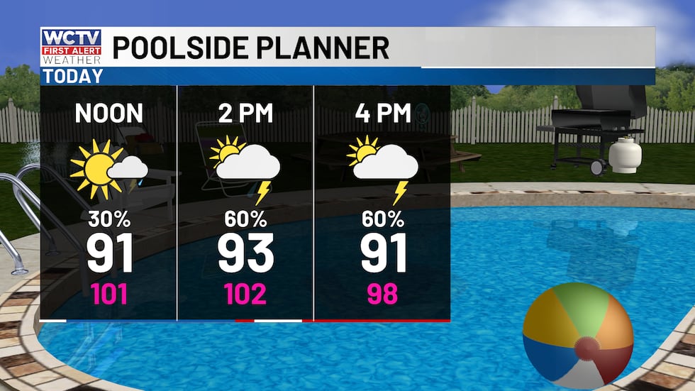 Hot and humid with afternoon scattered storms.