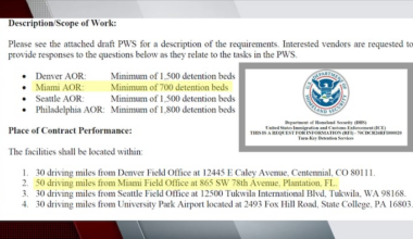 ICE looks into facility for at least 700 detainees in South Florida, records show
