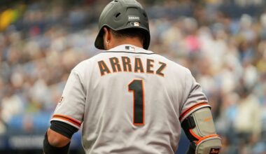 Top Trade Landing Spots for Luis Arraez
