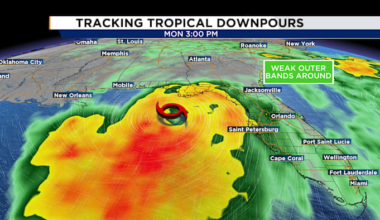 Tropical Development in the Gulf improves Central Florida’s weather pattern