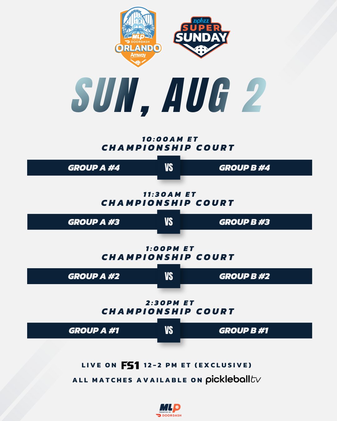 Major League Pickleball Orlando 2026 Sunday Championship Court schedule.