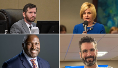Tallahassee Mayoral Poll: Ausley Leads Matlow – Tallahassee Reports