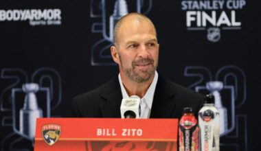 Goalie Situation is Set. Who the Florida Panthers Have to Sign Next