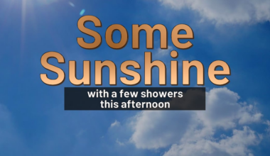 First Alert Daily: A nice break from the all-day clouds, but does it last for Tallahassee, the Big Bend and South Georgia?
