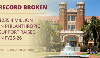 Florida State University records historic year of philanthropy and impact
