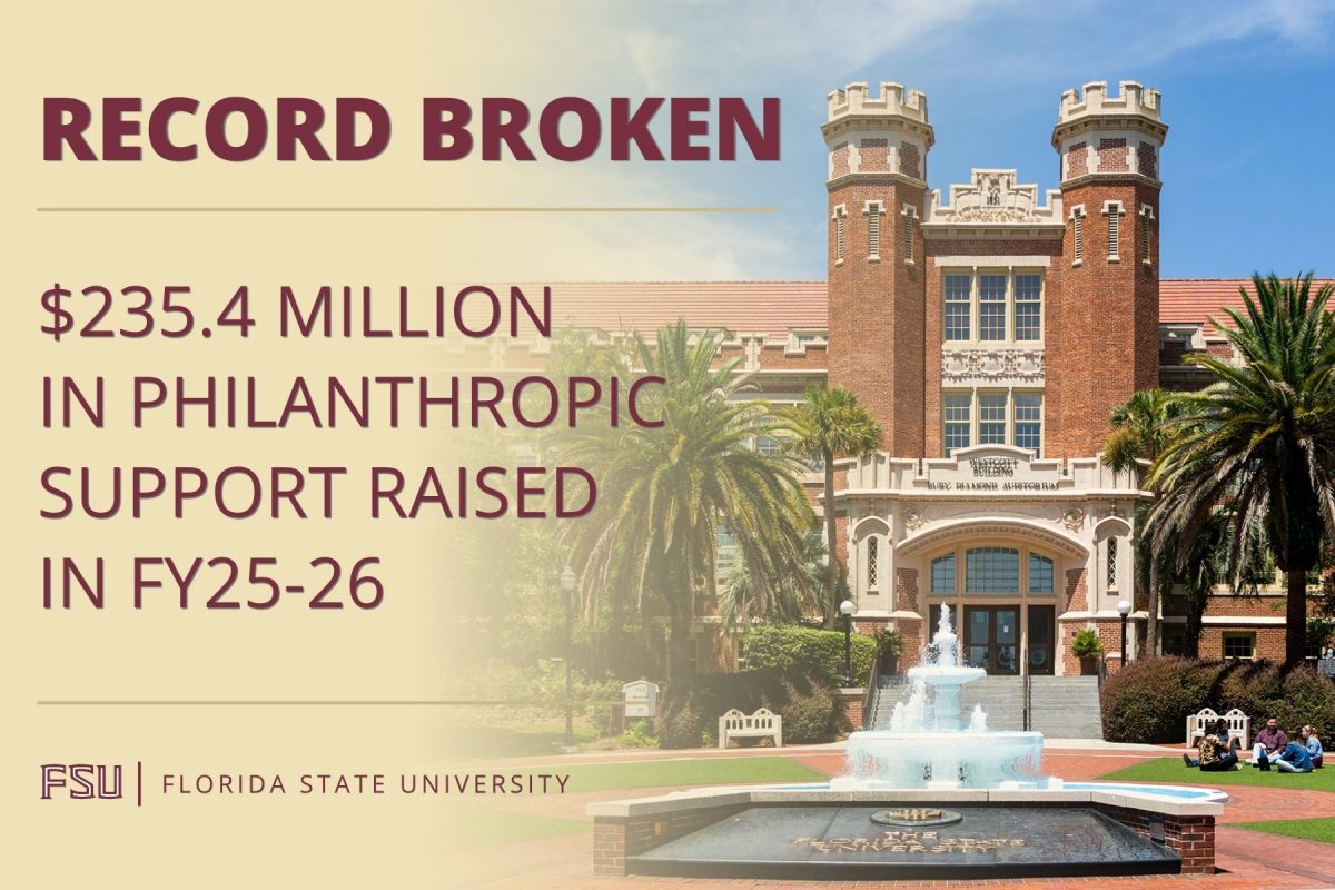 A graphic on the record philanthropic giving with a group of people sitting in front of the Westcott building by the fountain