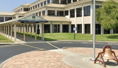 Meet the candidates: Pinellas County School Board