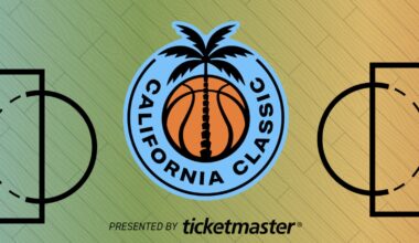 California Classic Miami Heat