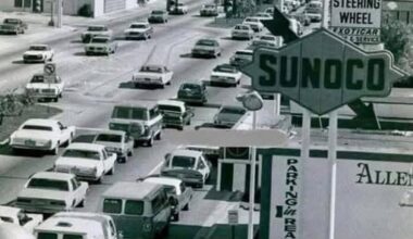 How life today looked to us back in 1976