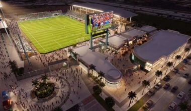 Port St. Lucie's 6,000-seat soccer stadium groundbreaking planned for November, new renderings released