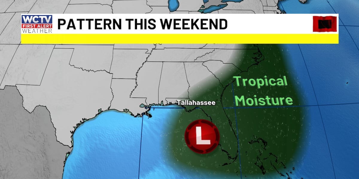 First Alert Daily: Watching this weekend for higher rain chances for Tallahassee, the Big Bend and South Georgia?