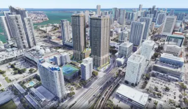 Witkoff Secures $302.6 Million Construction Loan for First Phase of Kobi Karp-Designed Residential Development in Miami Worldcenter — PROFILEmiami South Florida Real Estate and Lifestyle