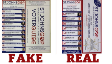 Five charged in alleged fake Republican voter guide scheme during 2024 St. Johns County primary