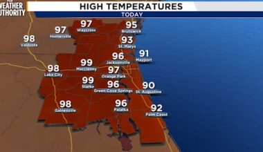 Finally FriYAY! Here’s a look at your Forecast