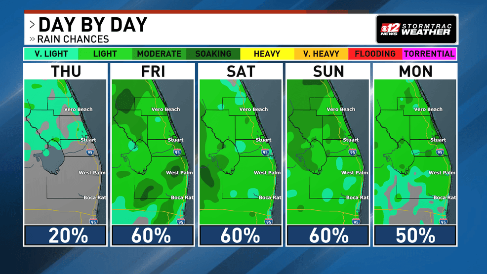 Dangerous heat continues across South Florida with only scattered afternoon storms. (WPEC)