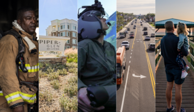 Collage of photos to demonstrate the areas of funding for the Orange County Budget