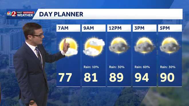 Rain will begin around noon in western Central Florida and will fade east around 5 p.m. Rain will begin around noon in western Central Florida and will fade east around 5 p.m.