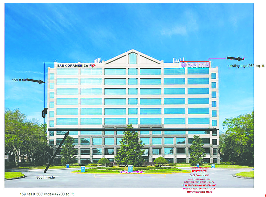 Bank of America leases space in Gramercy Woods Building 100 and has put its name on top. Another tenant, Aetna, also has signage. City plans showed the placement. The park is south of Butler Boulevard, east of Interstate 95 and north of The Avenues mall. The bank is investing $200 million into renovating its multibuilding operations campus there. Bank of America leases space in Gramercy Woods Building 100 and has put its name on top. Another tenant, Aetna, also has signage. City plans showed the placement. The park is south of Butler Boulevard, east of Interstate 95 and north of The Avenues mall. The bank is investing $200 million into renovating its multibuilding operations campus there.