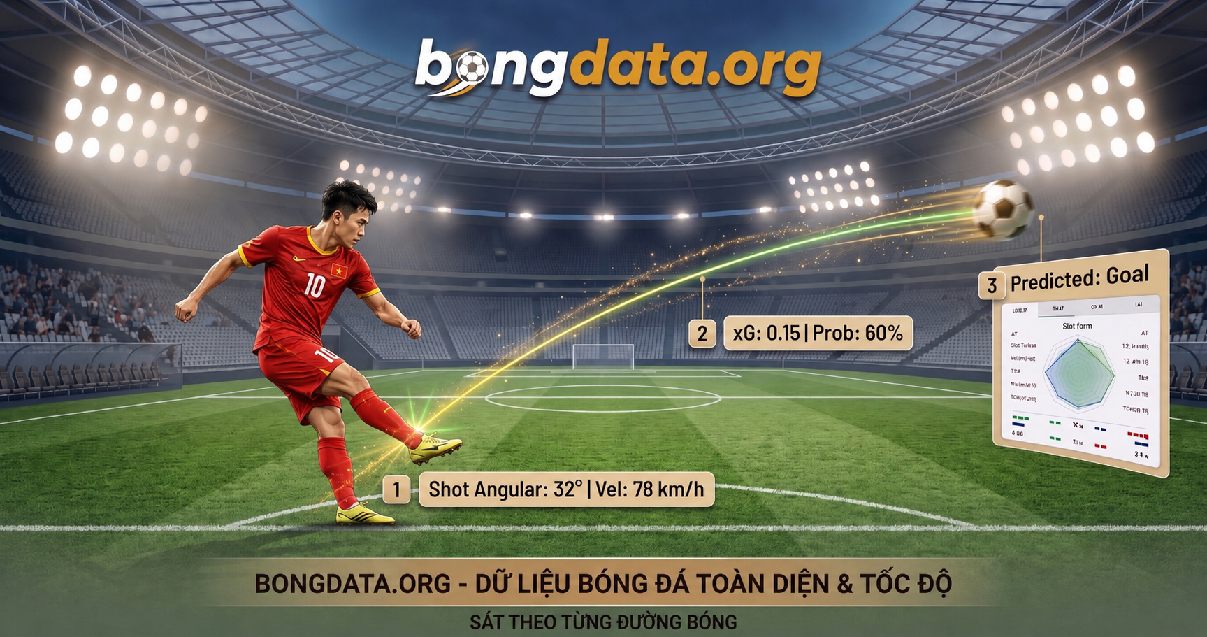 Bongdata, a Vietnamese football-data platform, is providing expert match analysis and pre-match previews for the 2026 FIFA World Cup knockout stage alongside coverage of major European competitions.