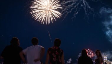 Fourth of July celebrations planned across South Florida for America's 250th birthday