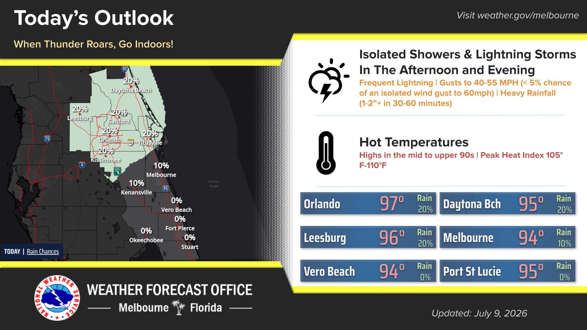 East Central Florida, including Walt Disney World Resort and Universal Orlando Resort, will be under a Heat Advisory most of Thursday, July 9.