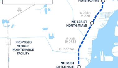 SMART plan funding gap threatens Miami-Dade transit goals