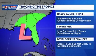 Area of interest in Gulf could bring heavy rain to Central Florida
