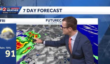 Heavy rain, localized flooding possible today in Central Florida