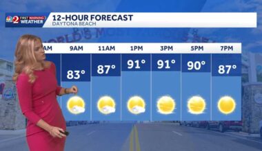 Feeling like 109 degrees in parts of Central Florida
