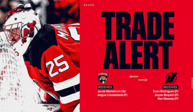 Florida Panthers Acquire Goaltender Jacob Markstrom and Forward Angus Crookshank