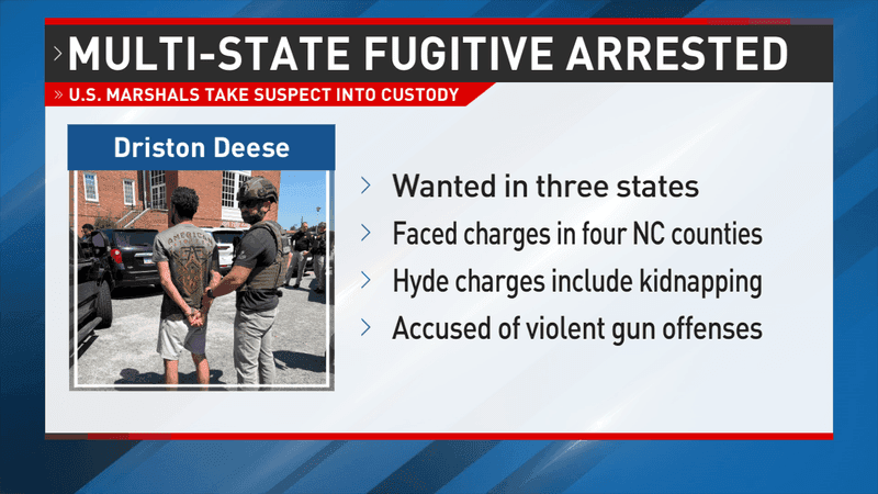 Hyde County man wanted in NC, Florida and South Carolina arrested in cooperative effort