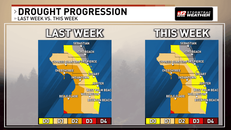 South Florida drought conditions show little change despite scattered rain. (WPEC)