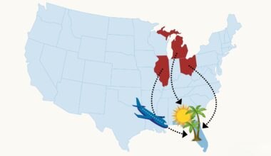 Midwesterners Are Flocking to This Coastal Florida Retirement Haven