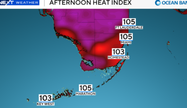 Saharan dust to bring drier, hotter conditions to South Florida by midweek