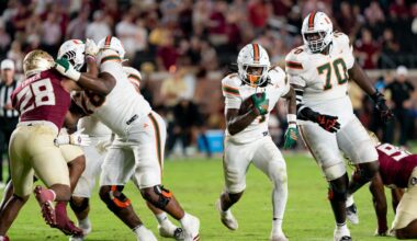 Storm Cellar: MIAMI HURRICANES other favorite run concept is WIDE ZONE