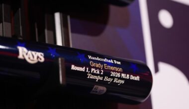 MLB draft 2026: Tampa Bay Rays draft tracker and signing board