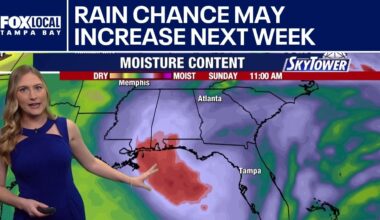 Rain chances may increase next week