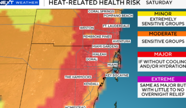 Steamy Saturday in store for South Florida, Heat Advisory active for most of the day