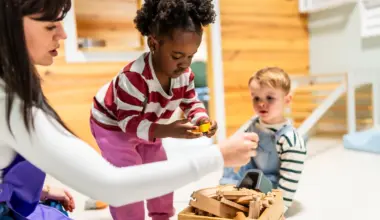 The Cost of Working: Childcare Affordability Analysis of Florida and Georgia
