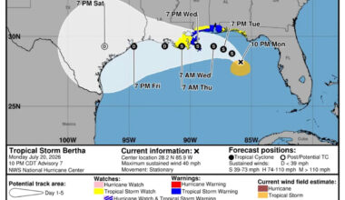Tropical Storm Bertha forms in the Gulf near Florida. Here's what Houston can expect
