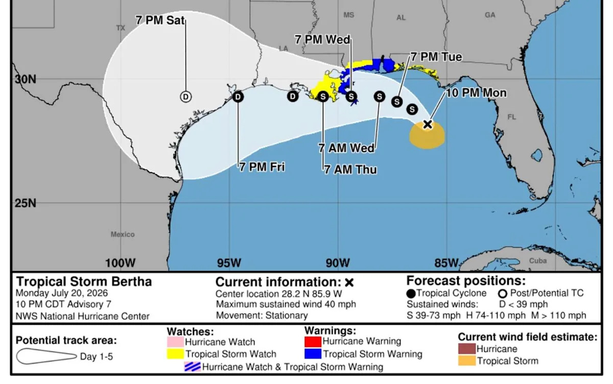 Tropical Storm Bertha forms in the Gulf near Florida. Here's what Houston can expect