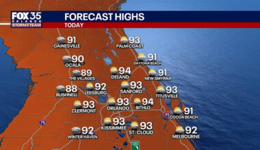 Orlando weather: Weekend wraps up with storms and a growing Gulf threat