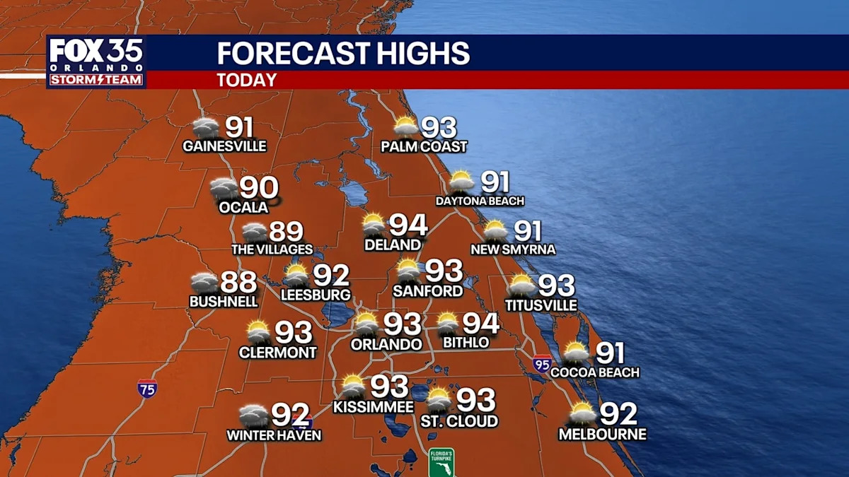 Orlando weather: Weekend wraps up with storms and a growing Gulf threat