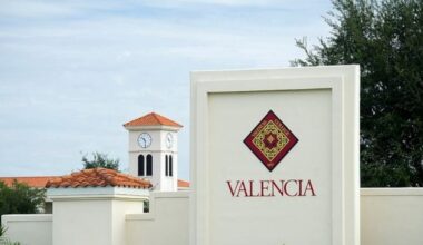 Florida colleges face challenge over undocumented ban