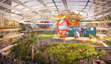 Orlando Dreamers seek $975M for MLB stadium from tourism tax