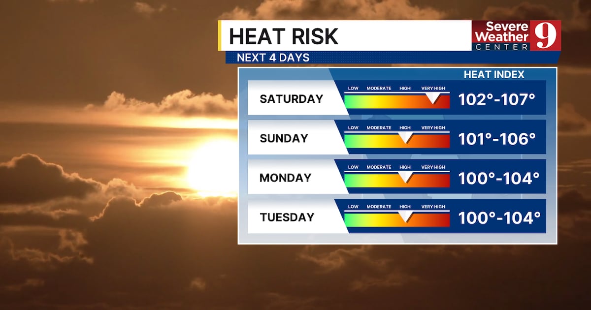 Central Florida Heat Advisory Today | Heat Index Above 105°
