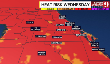 Dangerous heat builds across Central Florida this week